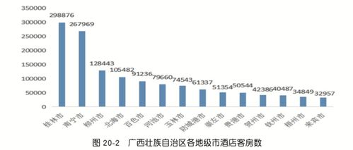 新質生產力趨勢下，酒店管理如何由廣度向深度邁進，實現量質齊升